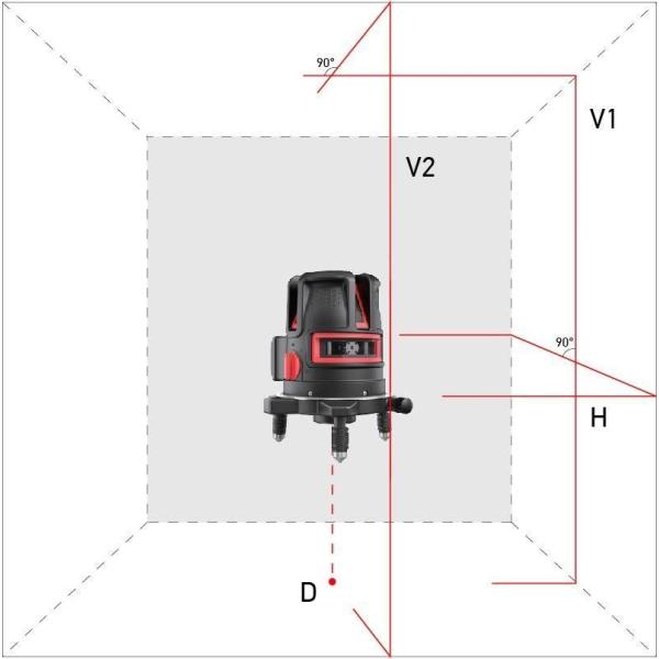 3％OFF レーザー墨出し器 プロライナー2V リチウムバッテリー仕様　受光器（別売りLR60G or LM70）対応 高輝度 オート―レーザー