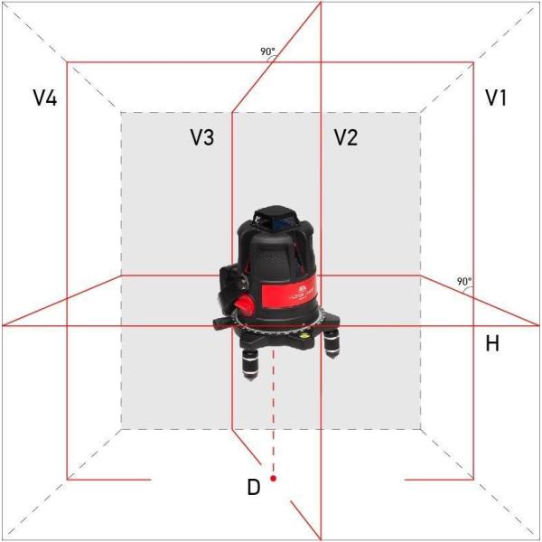 3％OFF レーザー墨出し器 円錐ミラー ウルトラライナー4VH360° リチウムバッテリー仕様 フルライン 受光器（別売りLR60 or LM70対応