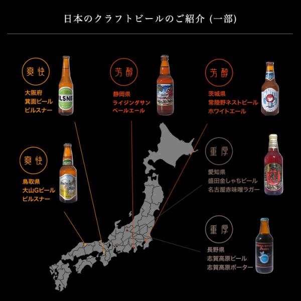 日本のクラフトビール説明画像