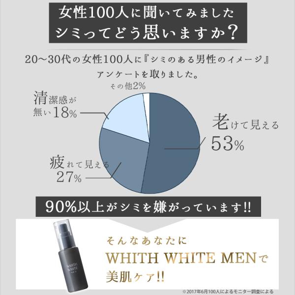美容液 メンズ 保湿 毛穴 美白 バリア機能 潤い 乾燥肌 ニキビ アフターシェーブ ローション フィス 50ml /【Buyee】 美容液 メンズ 保湿 毛穴 美白 バリア機能 潤い 乾燥肌 ニキビ アフターシェーブ ローション フィス 50ml /【Buyee】