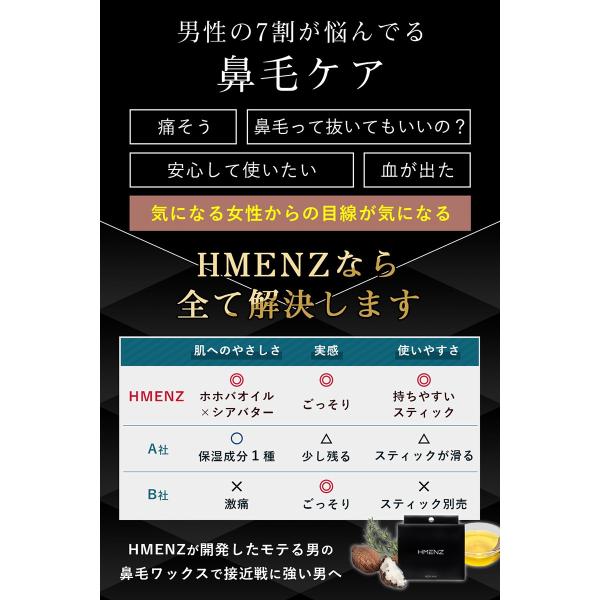 鼻毛 ワックス ブラジリアン 鼻毛用 シアバター  ホホバオイル 鼻粘膜に優しい 脱毛 スティック 24本 HMENZ(メンズ) 日本製  /【Buyee】 