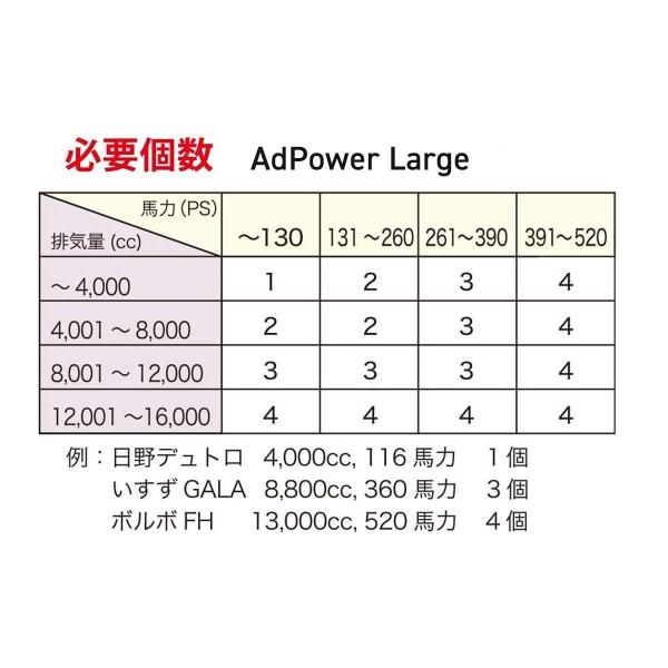 adpowersolutions_adpower-dp_3