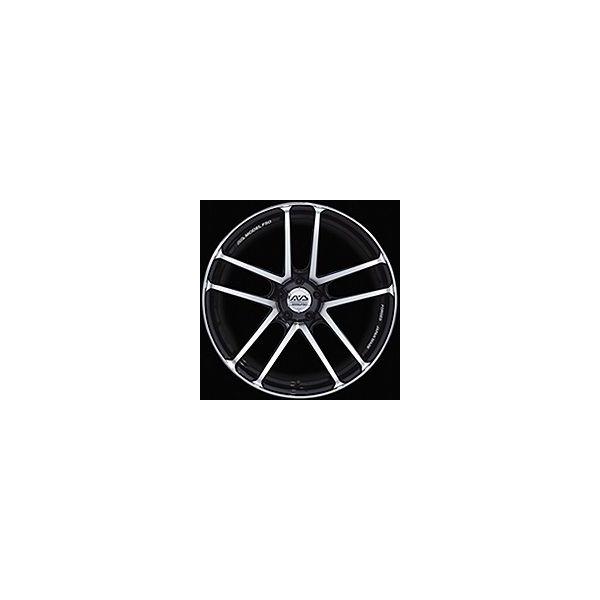 Rn}zC[ `ur lncdk eTO PQi-QO PPSDR TgilPSj {QO fab