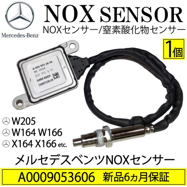 Mercedes-Benz（メルセデス・ベンツ） 数量限定 セール ベンツ NOX
