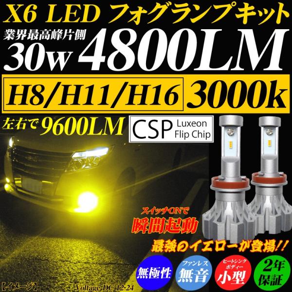 フォグランプライトH11　 シェアスタイル 高輝度 LED フォグライト フォグランプ Zハイパワー