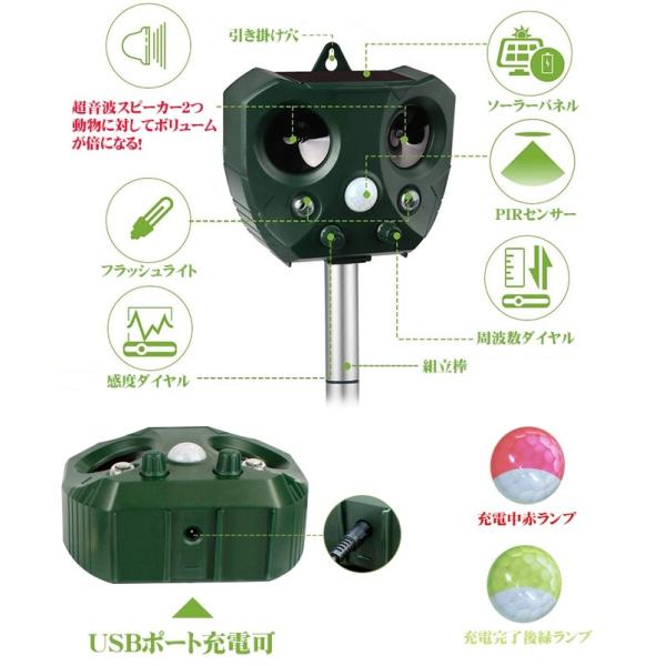 魅了 動物撃退器 Bタイプ 3個セット 超音波撃退 フラッシュ撃退 猫よけ ソーラー充電 Usb充電 糞尿被害 糞害 鳥害 猫 鳥 犬 ネズミ対策 注目の Www Muslimaidusa Org