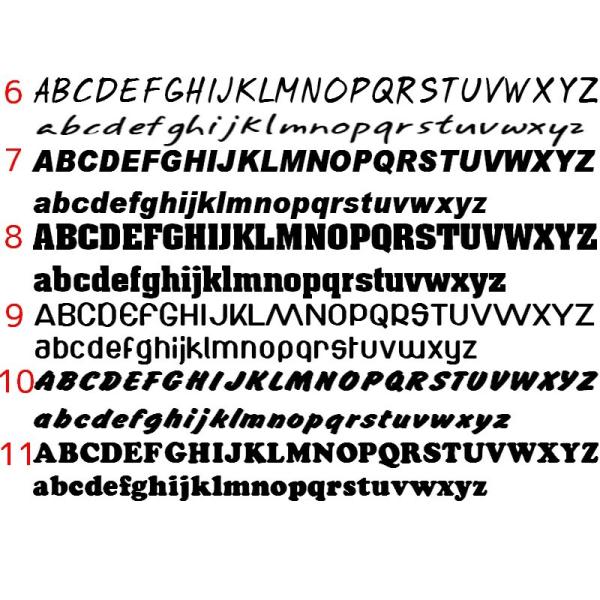オリジナルステッカー アルファベット 数字 オーダーメイド カッティングシート 1文字190円 10cm 15cm 色選択可能 名前 表札 ポスト Buyee Buyee Japanese Proxy Service Buy From Japan Bot Online