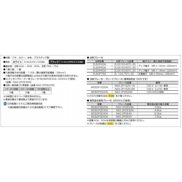 河村電器産業 El1y5280 3f El1y5280 3fg Diy 工具 主幹 50a Enステーションホーム分電盤 通信計測ユニット Ih リミッタースペース付 El1y5280 3f アドウイクス 材料 部品 材料 資材 ヤフー店