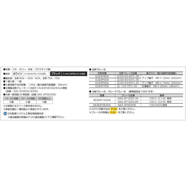 河村電器産業 El6ty4160 3f El6ty4160 3fg 主幹 50a Enステーションホーム分電盤 太陽光発電 通信計測ユニット リミッタースペース付 材料 資材 Diy 工具 El6ty4160 3f アドウイクス 分電盤 ヤフー店
