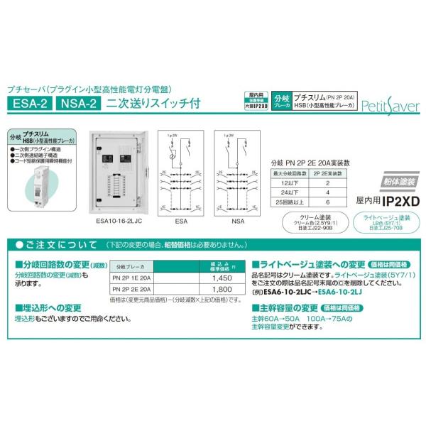 日東工業 Esa10 16 2lj ライトベージュ 漏電 二次送りスイッチ付 プチセーバ標準電灯分電盤 特別セール品