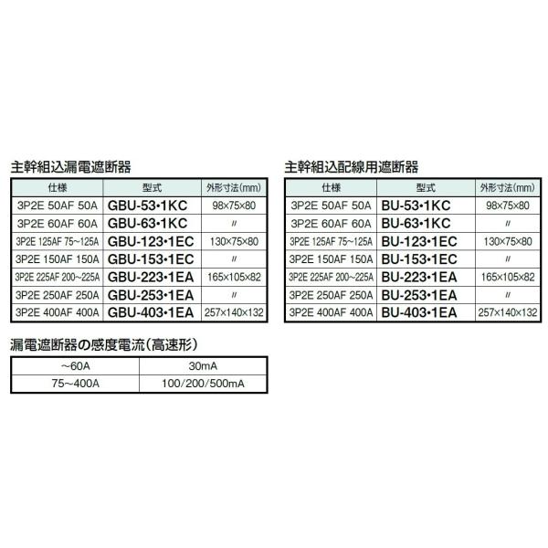 Ltg40a30 アドウイクス 材料 資材 Diy 工具 テンパール工業 Ltg40a30 主幹400a 漏電遮断器 電灯分電盤 分岐 ミニ イコールブレーカ 電設資材 ヤフー店