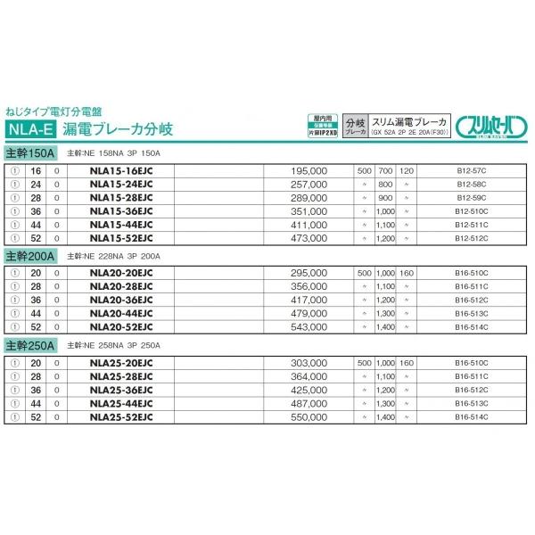 日東工業 Diy 工具 Nla25 52ej ライトベージュ ねじタイプ分電盤 漏電ブレーカ分岐 住宅設備 Nla25 52ej アドウイクス ヤフー店