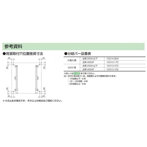 21年春の河村電器産業nq1526nk クリーム主幹150a 26 0 電灯分電盤 売れ筋がひ贈り物