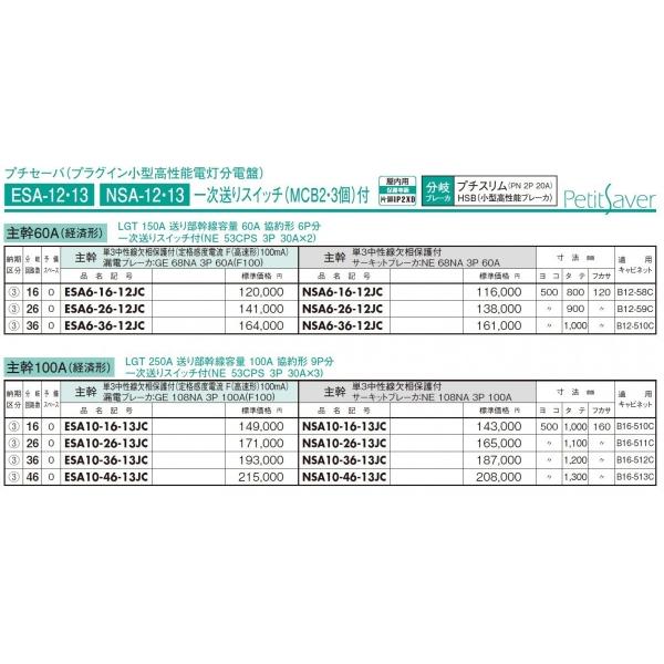 超人気モデル 日東工業 Nsa10 16 13j Diy 工具 ライトベージュ プチセーバ標準電灯分電盤 一次送りスイッチ付 Mcb2個 付 住宅設備 サーキット メーカー直売爆売り新品
