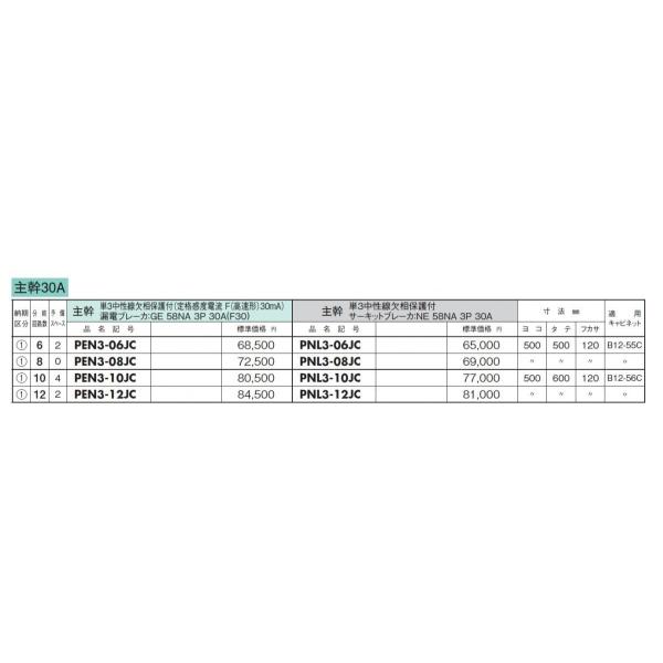 メーカー再生品 日東工業<br>PEN3-06J<br>アイセーバ協約形プラグイン電灯分電盤<br>基本タイプ 単相3線式 主幹30A<br>分岐回路数6 色ライトベージュ 日東工業 PEN10-50J アイセーバ協約形プラグイン電灯分電盤 基本タイプ 単相3線式 主幹100A 分岐回路数50 色ライトベージュ