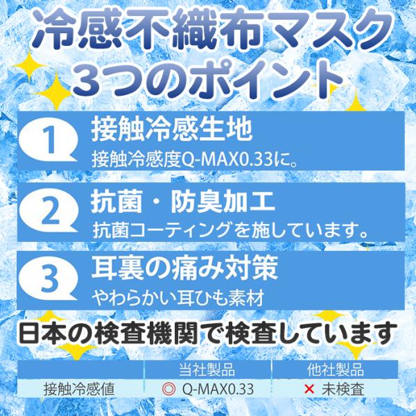 マスク 夏用 不織布 冷感 冷感マスク 不織布マスク おしゃれ ひんやりマスク 涼感 ひんやり 抗菌 50枚 2セット 大人用 立体 使い捨て 男女兼用 Buyee Buyee Japanischer Proxy Service Kaufen Sie Aus Japan