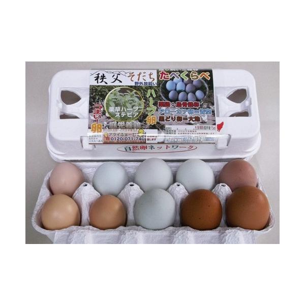 ■翌日発送基本ですが、産卵状況で順次発送になります。＊お届け日指定はお早めにご注文願います。お届け日の詳細は、ご注文後の「ご注文承諾メール」をご確認ください。■お届けに冷蔵利用可（250円ご注文後の加算）-◆冷蔵利用の際は、ポイント全額支払...