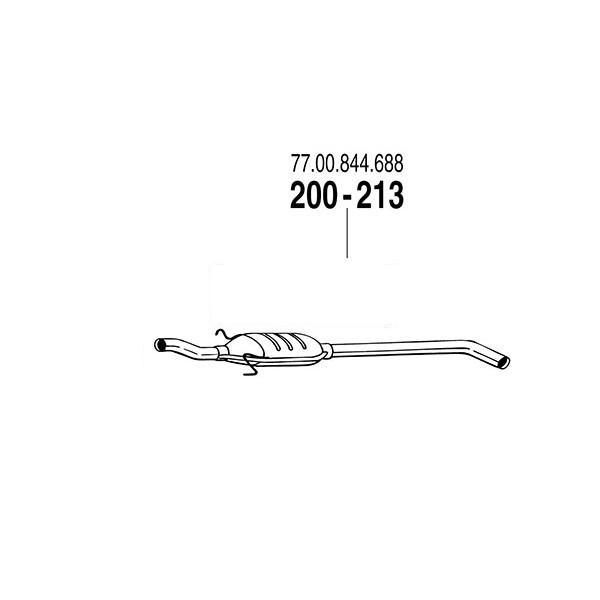 ARM 補修用 C/マフラー ルノー メガーヌI 2.0 8V クーペ/カブリオレ 95〜99 AF3RD2 2.0-8V 85Kw  16Vは不可 200-2