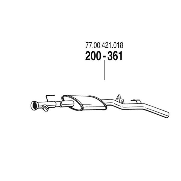 ARM 補修用 C/マフラー ルノー ルーテシアII 1.4 16V 00〜05 BK4J 1.4-16V 72Kw - 200-361