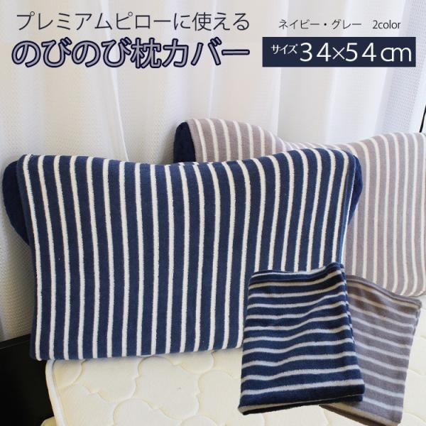 Jo[ ^In ̂т̂ XgCv v~As[ɂg sP[X lCr[ O[  Vv Q CeA