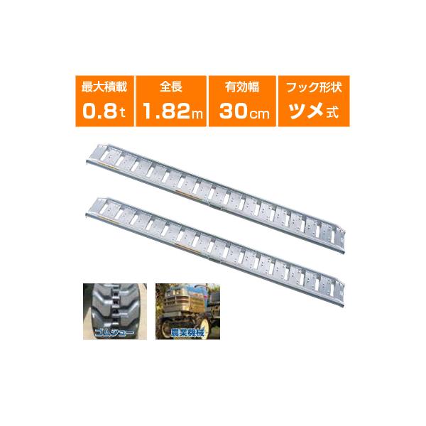 アルミブリッジ 0.8t 1.8m 2本セット 昭和ブリッジ SBA-180-30-0.8 
