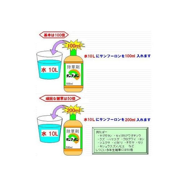 代引不可 除草剤 サンフーロン 5l 12本入 農薬 旧ラウンドアップのジェネリック品 スギナ 竹 笹も枯れる成分 液剤 希釈 Tnz Sanhu Ron5x12 アグリズyahoo 店 通販 Yahoo ショッピング Jatc Aero