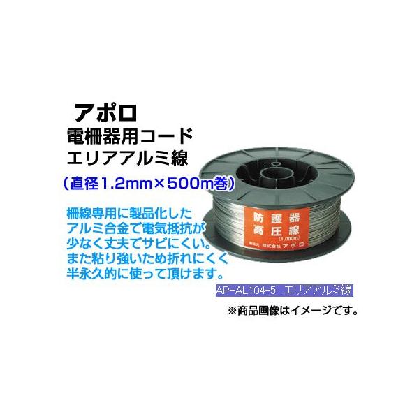 dC C[ dC A| GAA~ AP-AL104-5 i1.2mm×500mj isj h퍂 dCR[h