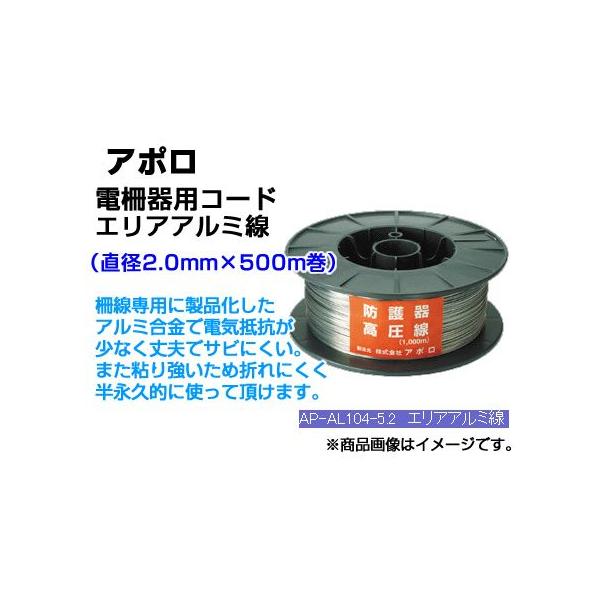 dC A| GAA~ AP-AL104-5.2 i2.0mm×500mj isj h퍂 dCR[h