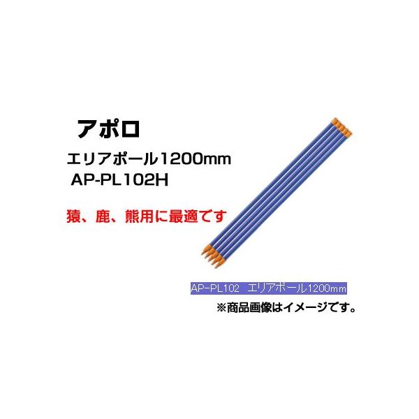 dC x dC |[ A| GA|[ 120cm 50{ i20mm X 1200mmj AP-PL102H 핢|ǎx