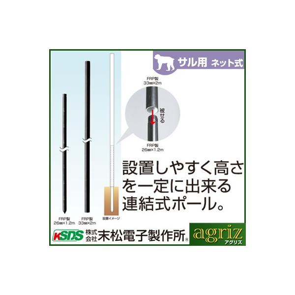 dC x dC |[ dq RlNg|[ 50{ AFRP|[ d