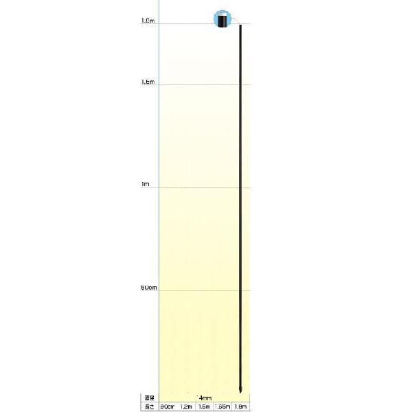 dC x dC dq FRP|[ 50{ i14mm X 1.8mj 180cm dx FRPx