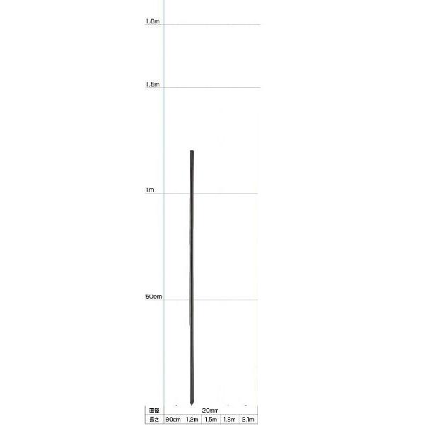 dC x dC dq FRP|[ 50{ i20mm X 1.2mj 120cm dx FRPx d