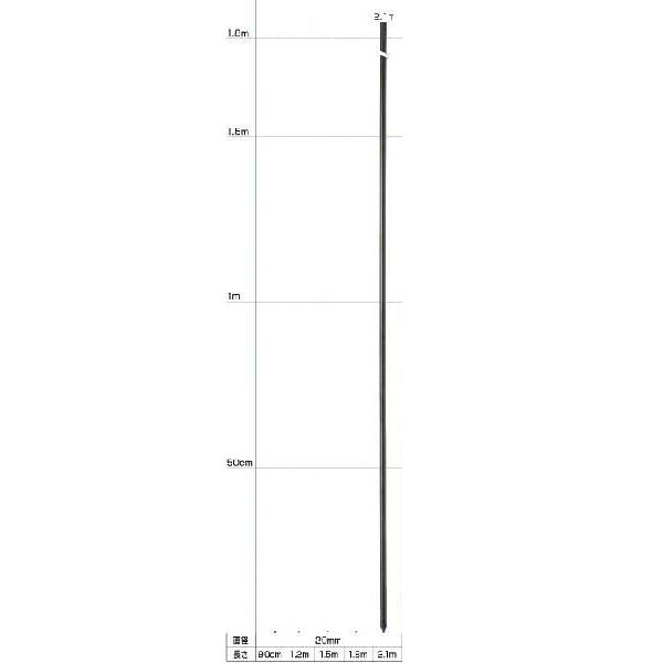 dC x dC dq FRP|[ 50{ i20mm X 2.1mj 210cm dx FRPx d