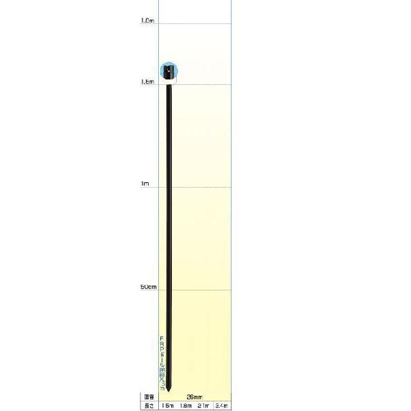 dC x dC dq FRP|[ 50{ i26mm X 1.5mj 150cm dx FRPx d