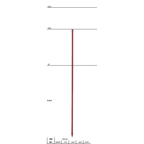 dC x dC dq Qb^[pC 20mm X 1.5m i20{j 150cm 햌|ǎx dx |[