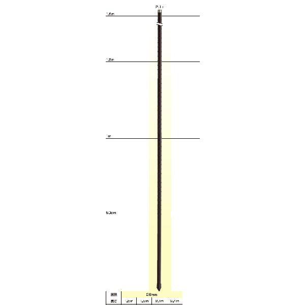 dC x dq Qb^[pC 26mm X 2.1m i20{j 210cm 햌|ǎx dx |[