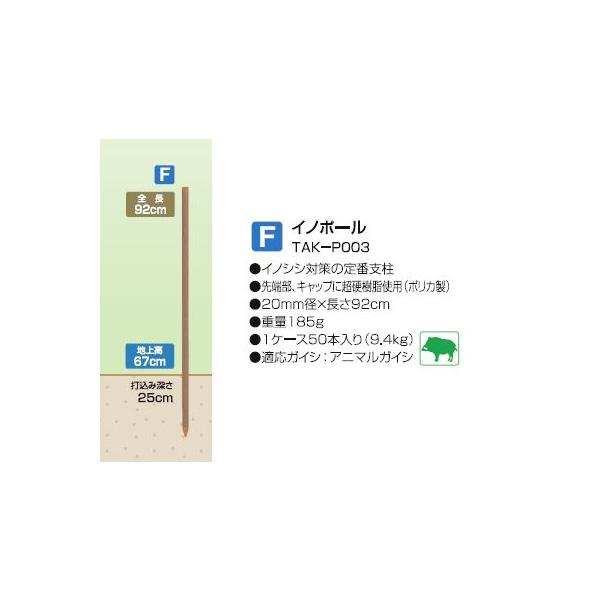 タイガー 電気柵 資材 TBS-PK2092 樹脂被覆鋼管支柱 K2092 50本