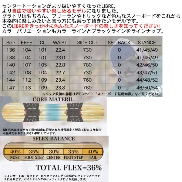 ランキング第1位 超特価sale開催 スノーボード 板 スポーツ 20 21 板 Rice28 ライス28 Libre Black レディース ボード グラトリ ラントリ パーク 20 21 Bo R28 21rice28libblk スポーツマーケットm2c