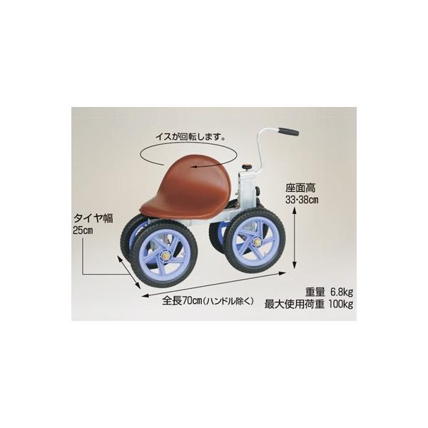 �n���b�N�X �X���b�g  RSA-400 ��p��Ǝԃn�C�^�C�v