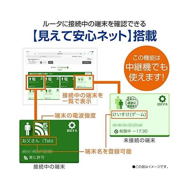 1733 450mbps 4ストリーム Aterm 在庫あり Wifiルーター 無線lan親機 11a