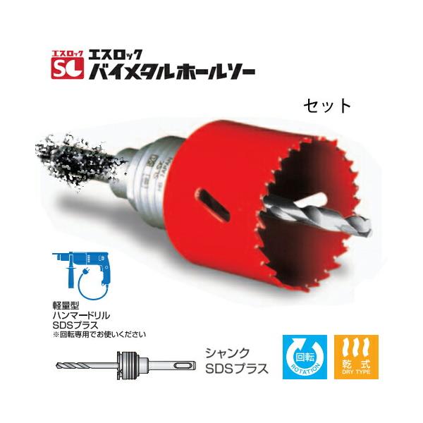 ミヤナガ SLBI055-SD エスロック バイメタルホールソー セット SDS
