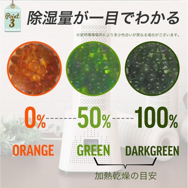 除湿機 通常セット＆除湿ボトル2本 除湿器 無給電 コードレス