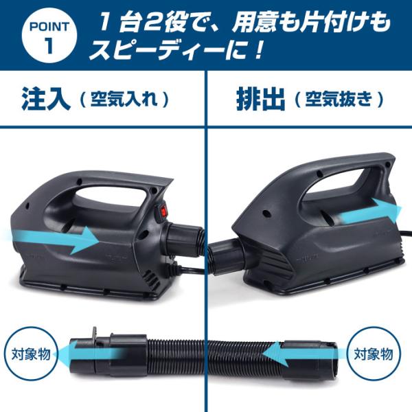 カイト用電動インフレーターポンプ　コンプレッサー カイト用電動インフレーターポンプ コンプレッサー