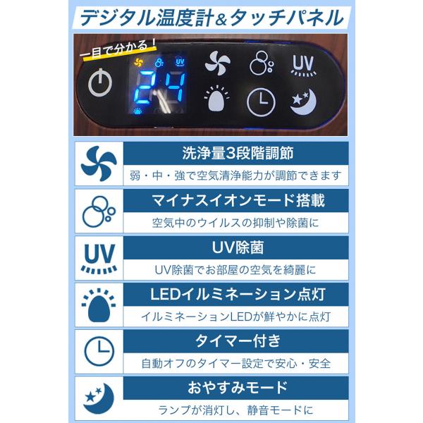 空気清浄機 加湿器 マイナスイオン Uv除菌 加湿空気洗浄機 アロマディフューザー エアウォッシャー アロマボール 卓上 Ledライト 抗菌 消臭 空気洗浄器k30 Buyee 日本代购平台 产品购物网站大全 Buyee一站式代购 Bot Online