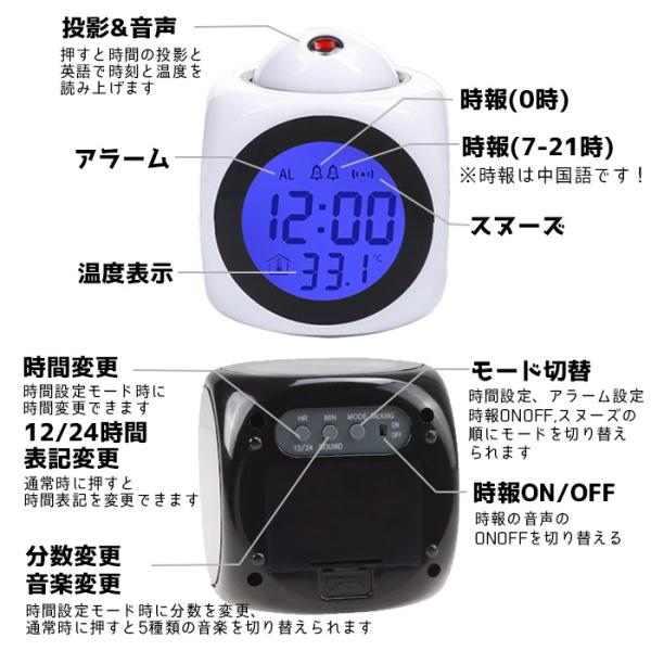 評価する 提供 指 目覚まし 時計 の 音 英語 Kjc08 Jp