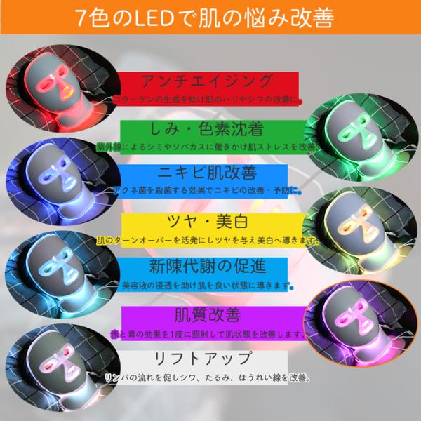 LEDスキン 新品未使用  フェイシャル マスク ７色 楽天市場】【2025年新デザイン】美顔器 リフトアップ 7色LED美容