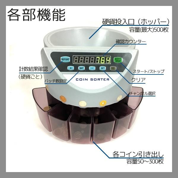 高速コインカウンター 硬貨計数機 Coin Counter マネーカウンター コインソーター 硬貨カウンター自動計算コインカウンター コインカウンター650 一撃shop 通販 Paypayモール