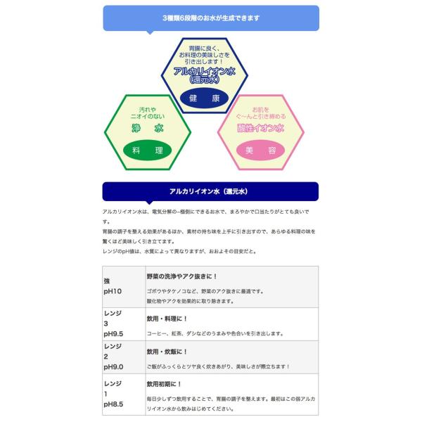 連続式電解水生成器 セルラキッス Celula Kiss 管理医療機器 活性水素水 還元水 アルカリイオン水 酸性水 イオン水 浄水器 Buyee 日本代购平台 产品购物网站大全 Buyee一站式代购 Bot Online