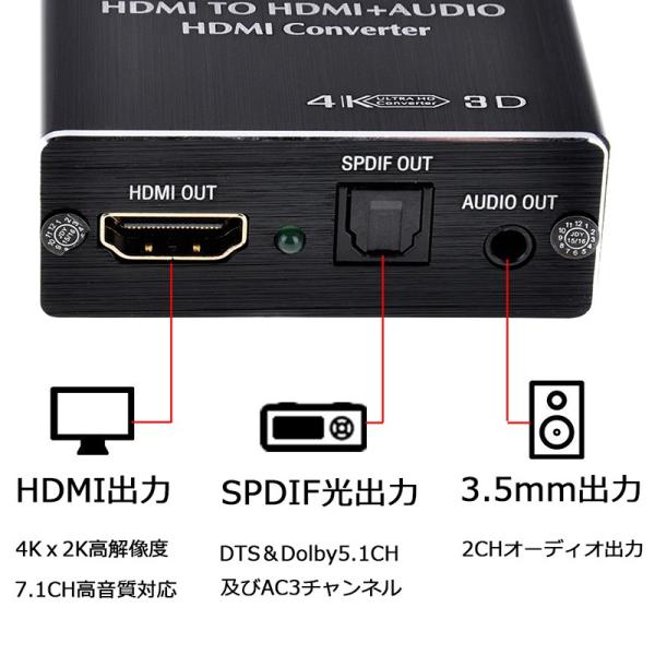 Hdmi 音声分離器 光デジタル オーディオ 分離器 4k対応 Dts Dolby5 1 Buyee Buyee 日本の通販商品 オークションの代理入札 代理購入