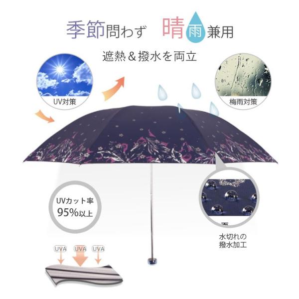 折りたたみ傘 レディース 晴雨兼用 日傘 ボタニカル柄 花柄 パステルカラー カラフル おしゃれ Uvカット 遮光 遮熱 軽量 撥水 丈夫 耐風 手動 Buyee Buyee 日本の通販商品 オークションの代理入札 代理購入
